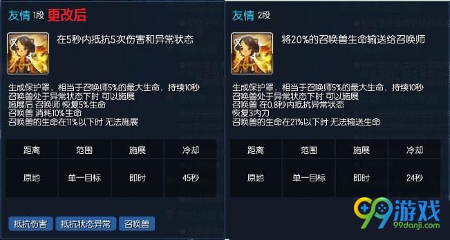 剑灵1月17日55级西洛版本召唤师技能改版前后对比分析