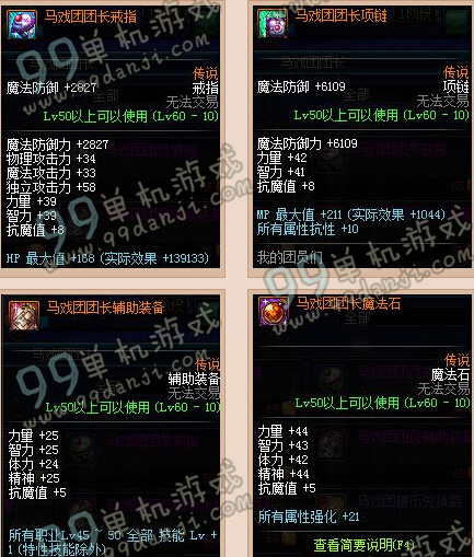 DNF11月新版马戏团地下城改版公告 新版马戏团改动说明