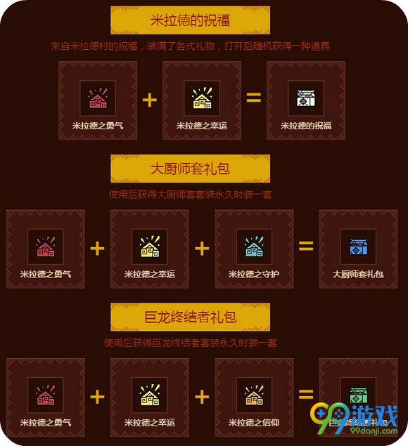 怪物猎人ol7月2日华东新区喧火灼天开放八大活动汇总