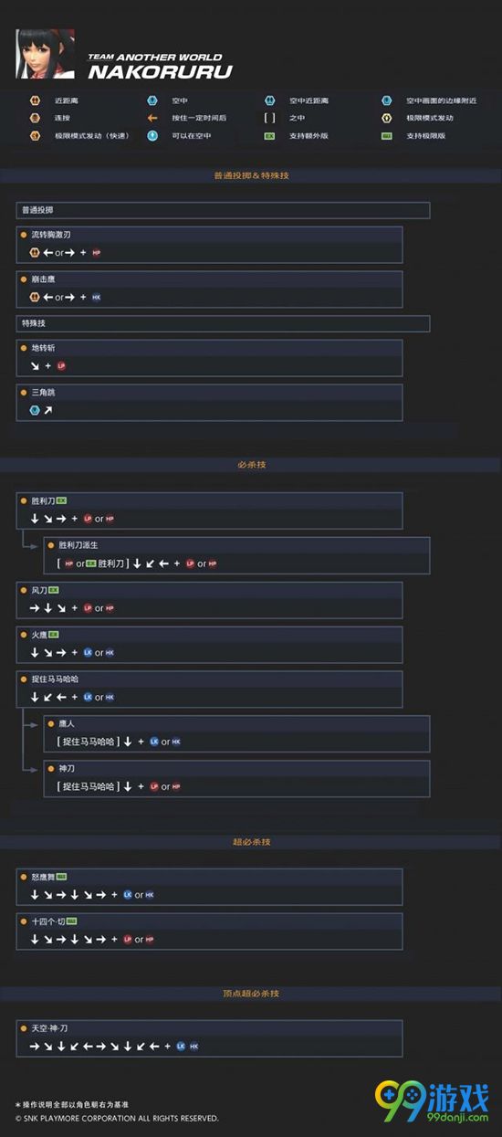 拳皇14全角色出招表一览 全角色人物资料介绍