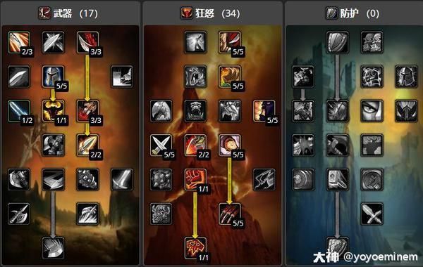 魔兽世界怀旧服战士天赋推荐