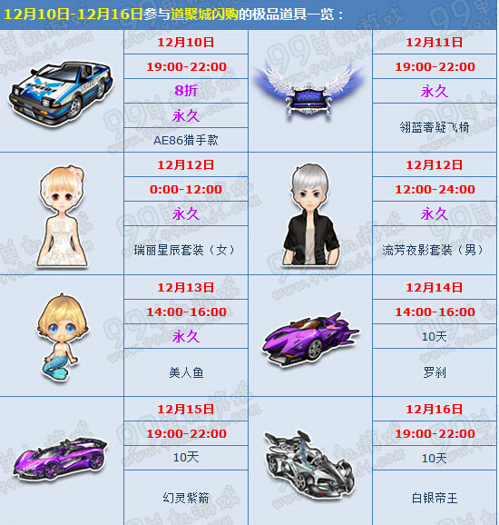 QQ飞车双12道聚城专属闪购详情 低价永久道具一览