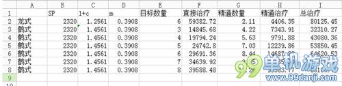 魔兽世界6.0前夕版本武僧好用吗？武僧基础攻略