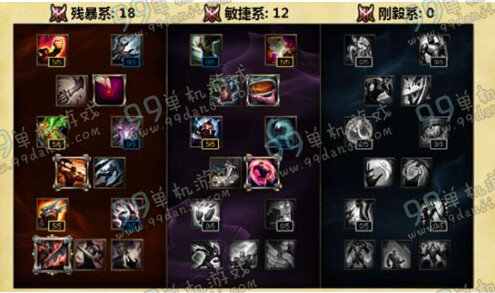 LOLS6德玛西亚之翼奎因天赋加点 S6季前赛奎因AD天赋出装攻略