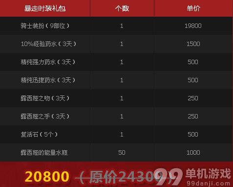 疾风之刃暴走时装多少钱 疾风之刃暴走时装礼包有什么内容