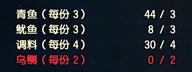 古剑奇谭3乌鲗在哪钓 古剑奇谭3乌鲗怎么获得