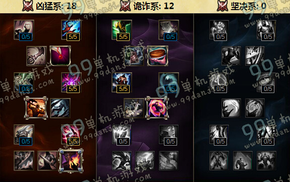LOLS6铁铠冥魂莫德凯撒天赋加点 S6金属大师ADC天赋加点攻略