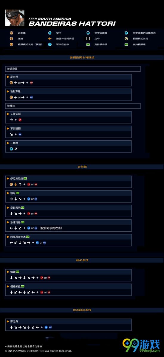 拳皇14全角色出招表一览 全角色人物资料介绍
