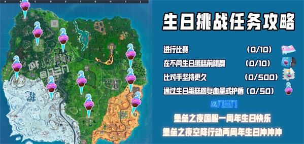 堡垒之夜第九赛季生日庆典任务完成攻略