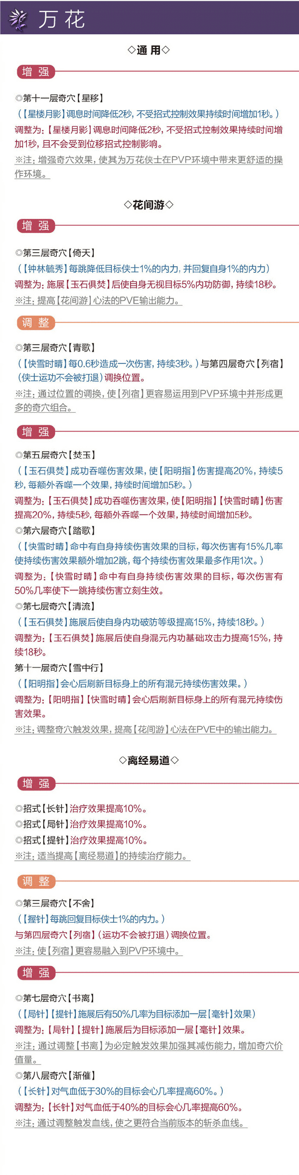 剑网3日月凌空全门派技能调整更新汇总公告