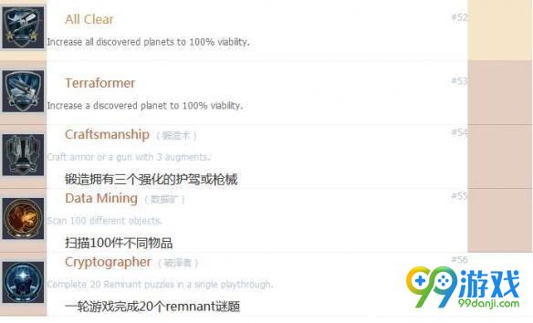 质量效应仙女座有哪些奖杯 游戏全奖杯列表一览