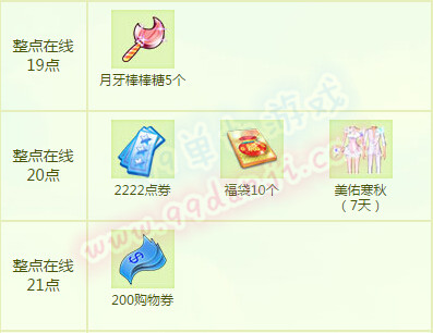 QQ炫舞四月回馈4月22日23日24日整点在线回馈时间表