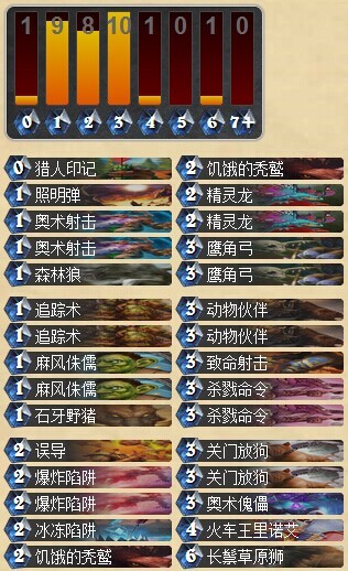 炉石传说变种T7猎人传说卡组分享 猎人攻略