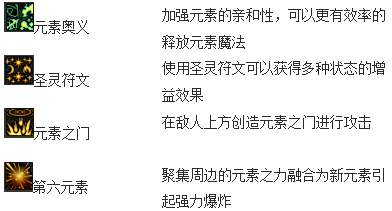 DNF女法师二次觉醒技能介绍 地爆天星你怕不怕