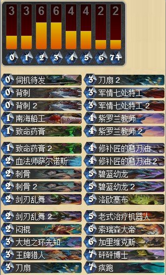炉石传说大帝亲王一起上的黑石山刀油贼卡组分享
