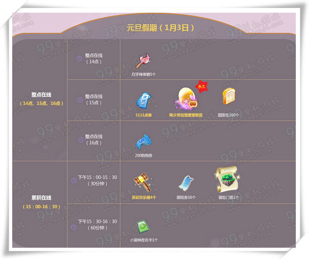 QQ炫舞元旦在线回馈2016年活动时间表 