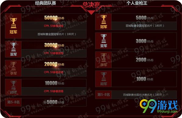 CF兄弟为梦想而战活动地址 参赛即得百城联赛M4A1