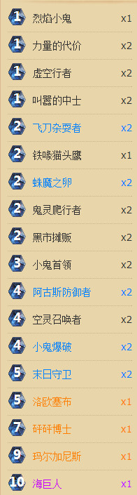 炉石传说新版黑市摊贩动物园术士78%胜率传说卡组