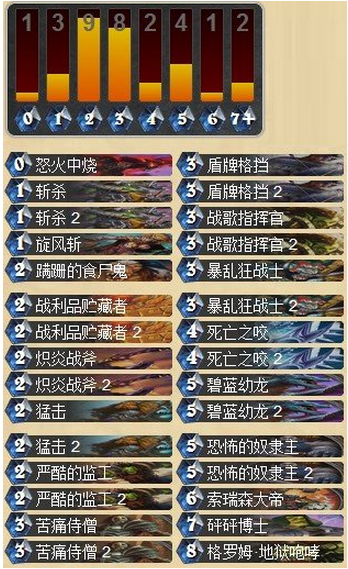 炉石传说更加强力的新版奴隶战士卡组分享