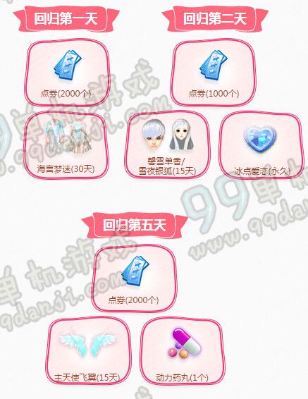 QQ炫舞3月全民回归X计划活动地址 送点券&永久套装
