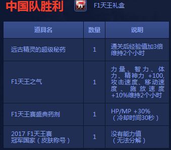DNFF1天王赛活动网址 助威赢限时buff及胜利礼盒
