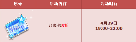 qq飞车429钻石魔法阵开启 珊瑚星海系列配饰登场