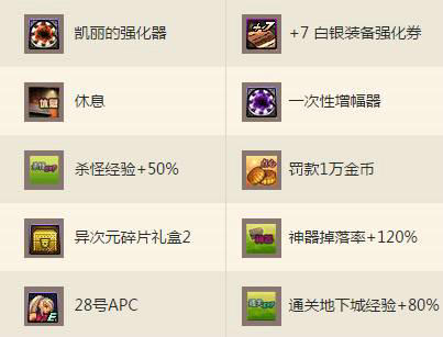 DNF兔子饼干获得方法指引与用途介绍