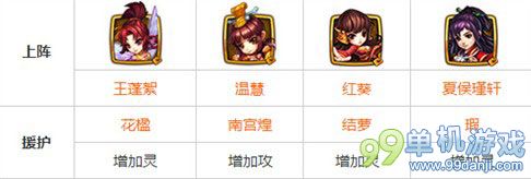 仙剑奇侠传手游怎么快速刷银两？聚宝盆阵容攻略