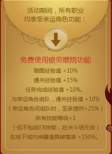 DNF春节红包嗨翻天活动页面地址 天天领红包奖励一览