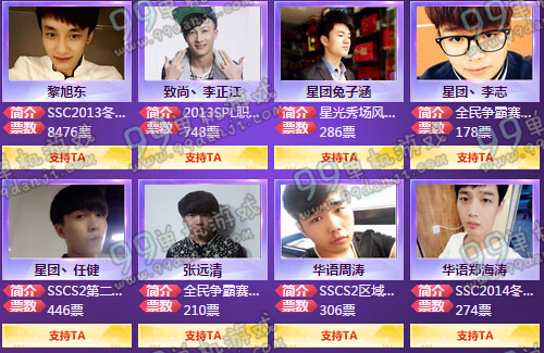 QQ飞车带你去嗨皮2015TGC活动地址与详情 投票抽永久A车