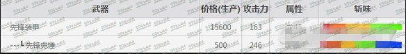 怪物猎人OL大锤武器派生图 大锤武器派生路线分享