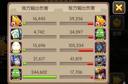 我叫MT2竞技场奇葩阵容攻略 恶心死你的对手
