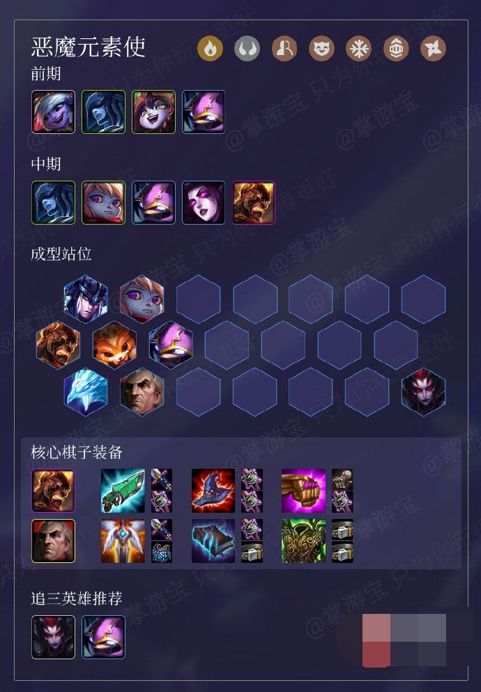 云顶之弈9.20版本阵容推荐 云顶之弈9.20版本上分流行阵容分享