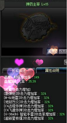 DNF12月15日更新男弹药职业平衡改动技能图
