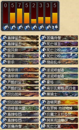 炉石传说天梯第13名的另类土豪战士卡组分享