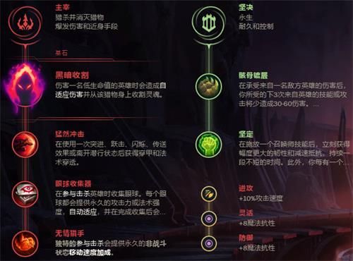 英雄联盟无限火力劫怎么玩 lol无限火力影流之主劫玩法攻略
