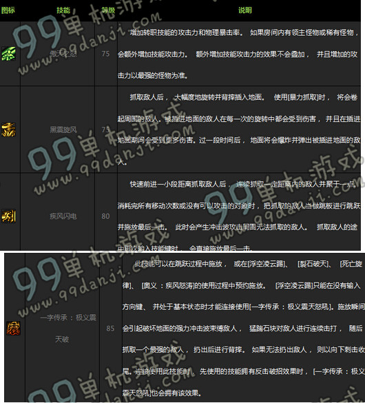 DNF11月5日版本更新公告 DNF11月5日更新男格斗家二觉上线
