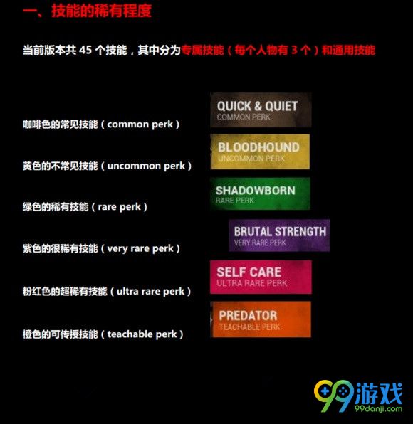 黎明杀机传授技能有什么用 黎明杀机技能怎么传授