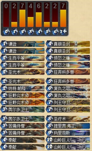 炉石传说黑科技蓝龙奶骑卡组 圣骑士攻略