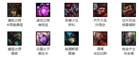 lol10月28日【周免】英雄更新公告 10.28周免英雄一览