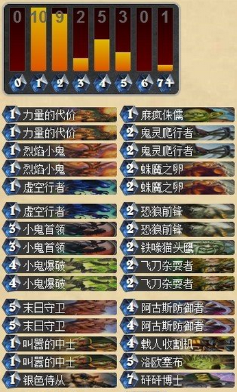 炉石传说美服第一的小鬼首领动物园卡组分享