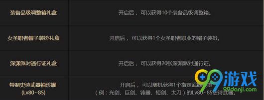 DNF9周年站街奖励怎么领 DNF9周年站街奖励不能领