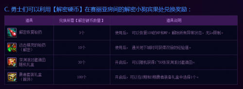 DNF数字解密活动玩法与奖励介绍