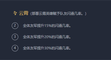 云顶之弈9.23版本S级阵容推荐 云顶之弈9.23版本S级阵容玩法攻略