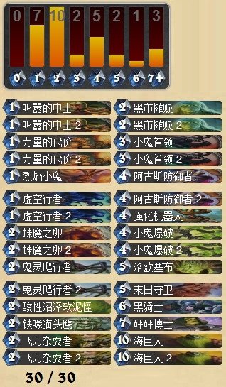 炉石传说国服第八黑骑士动物园术士卡组分享