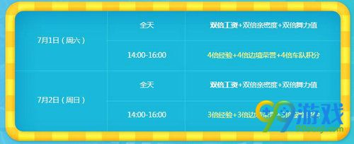 QQ飞车7月月初幸运福利活动网址 领9630点券童梦如初套装