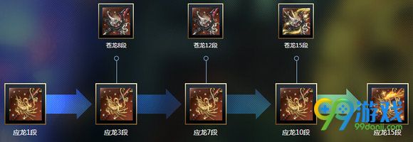 剑灵霸王武器属性成长树 全职业霸王武器15段属性绿字