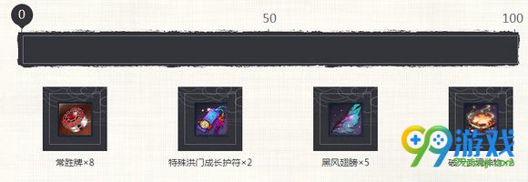 剑灵女王的亲卫队活动地址 集结队伍打副本送黑风翅膀