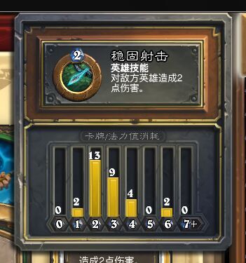 炉石传说加入穆克拉的改良版中速猎人卡组分享
