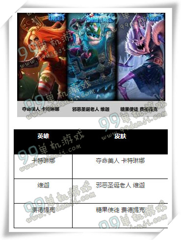 LOL冰雪节礼包多少钱 冰雪节礼包1月1限时上架公告